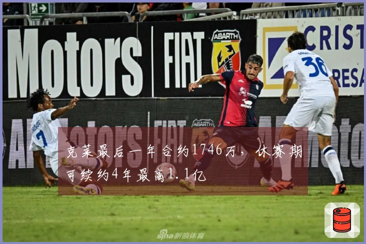 克莱最后一年合约1746万，休赛期可续约4年最高1.1亿